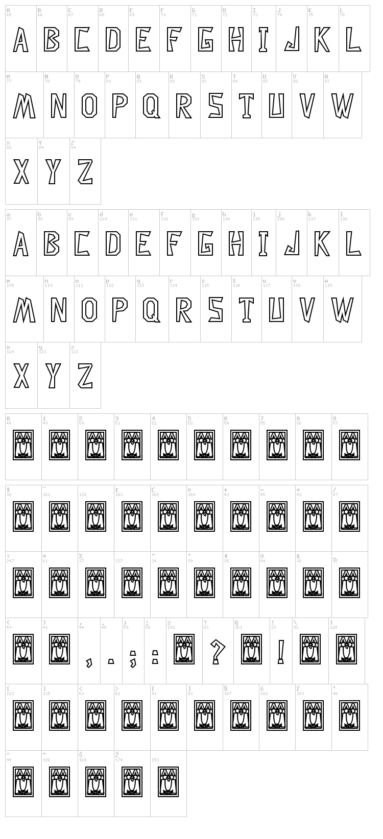 Descuadrado font map